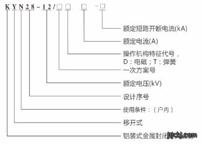 金慧电气