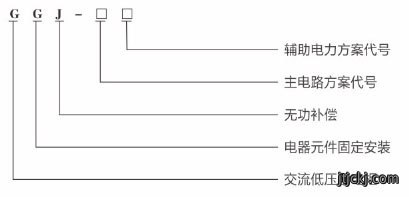 金慧电气