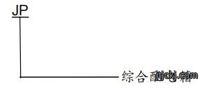 金慧电气