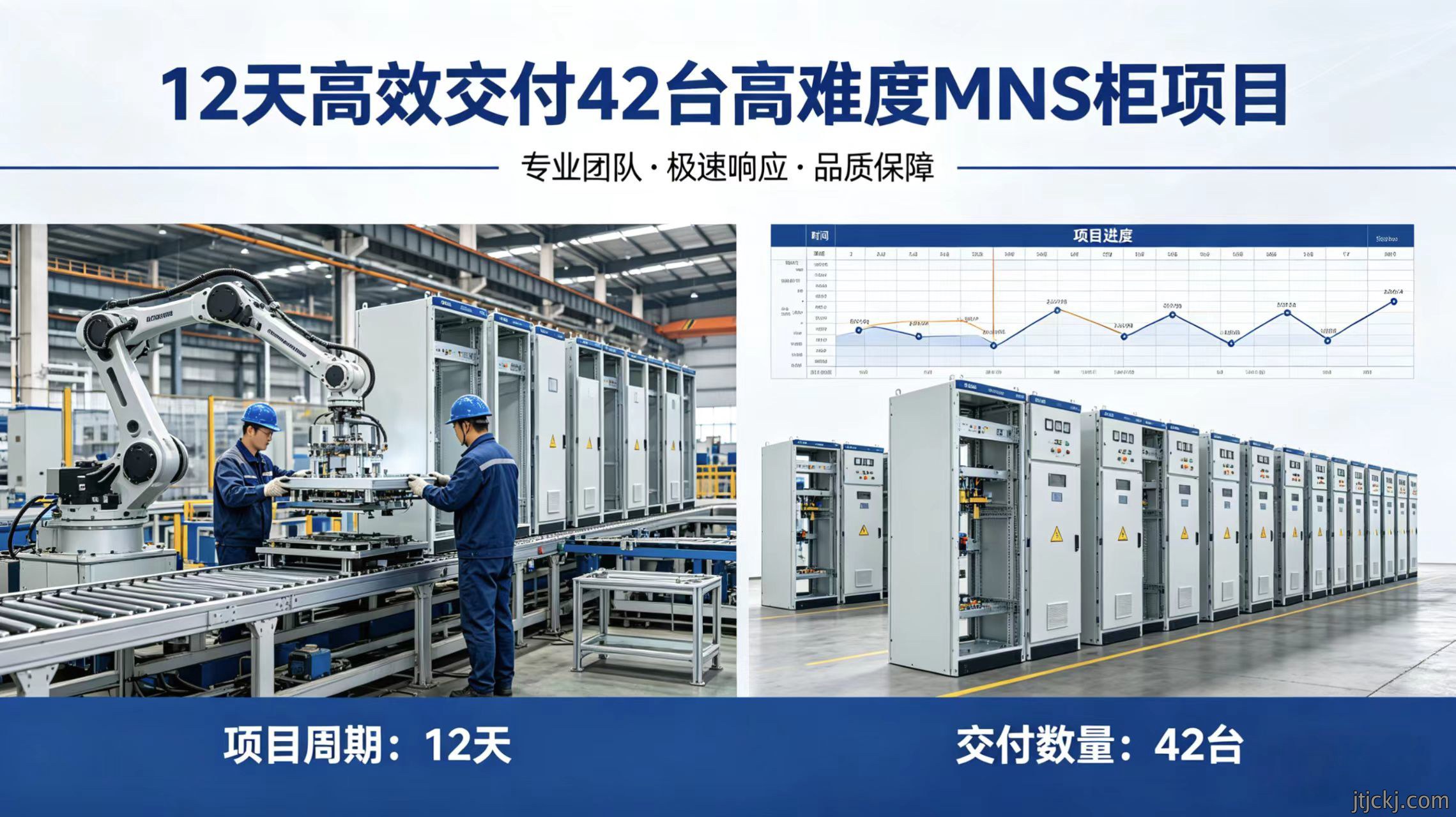 高效履约显实力 匠心筑梦践初心
