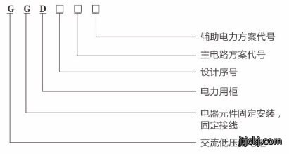金慧电气